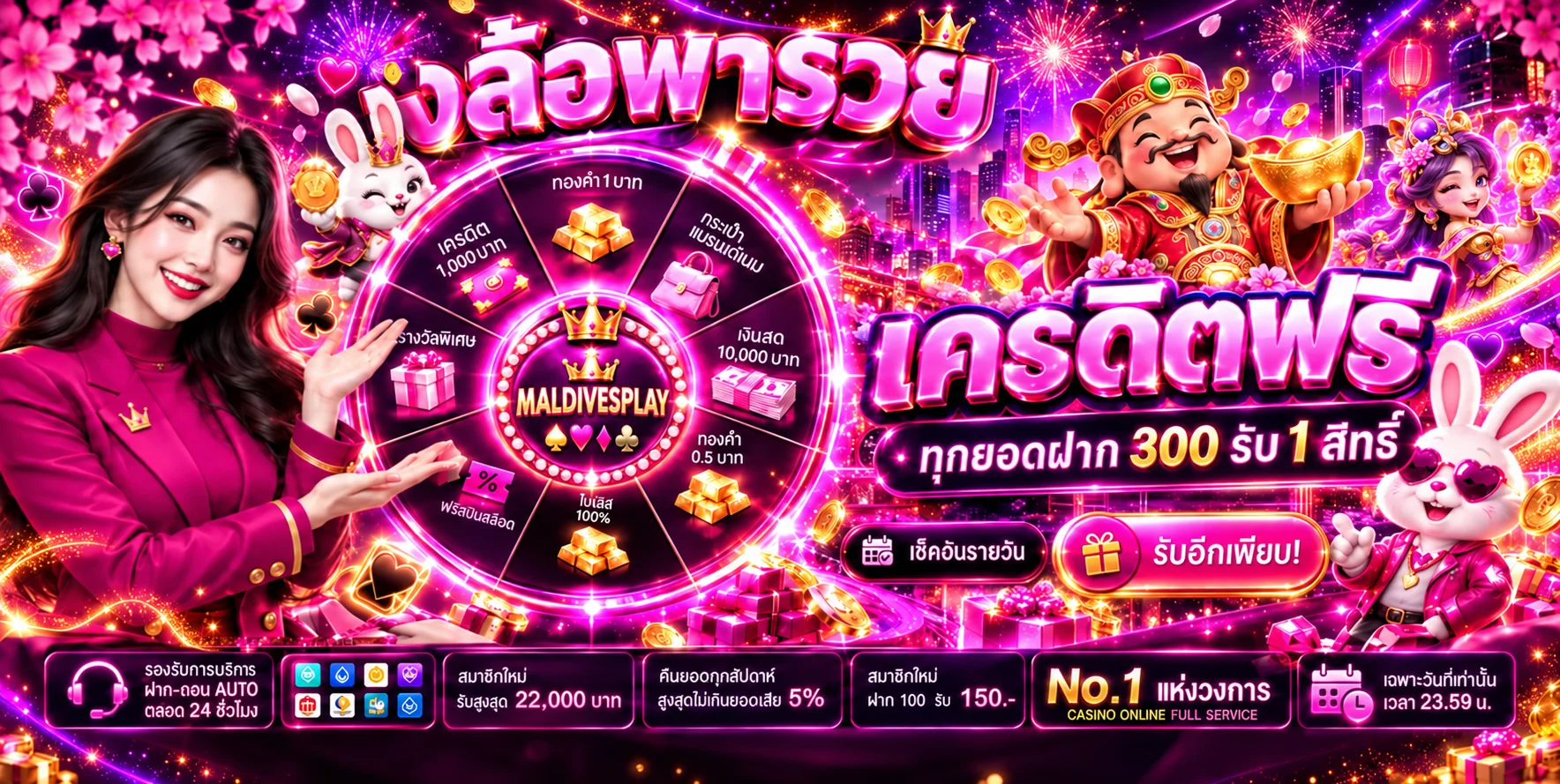 maldivesplay สล็อตและวงล้อเครดิตสมาชิก